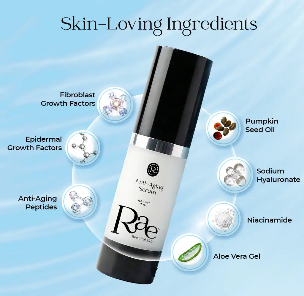Rae Anti-Aging Serum for Wrinkles, Fine Lines & Firmness, Patented Formula for Smooth Radiant Skin