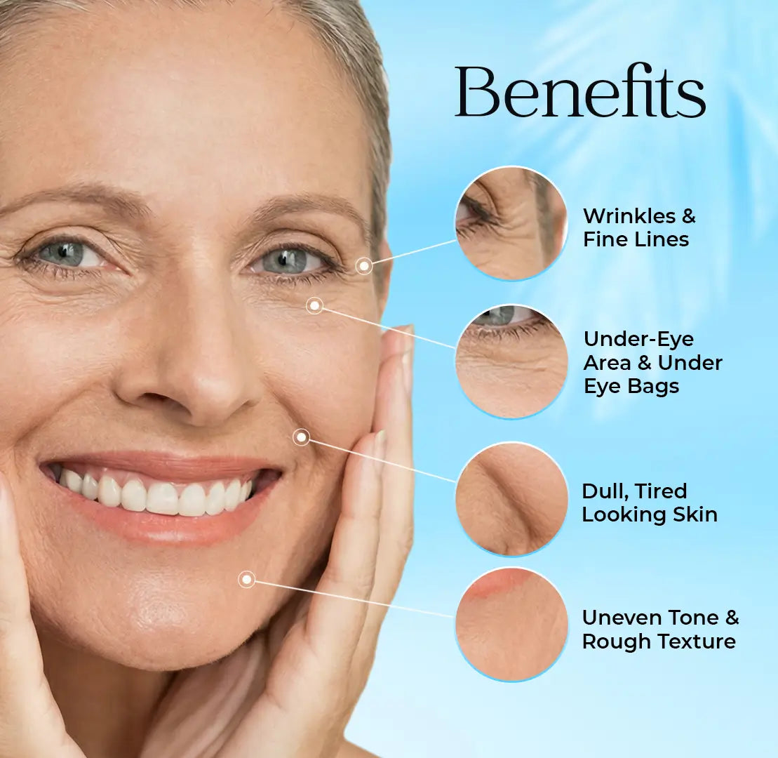 Rae Anti-Aging Serum for Wrinkles, Fine Lines & Firmness, Patented Formula for Smooth Radiant Skin