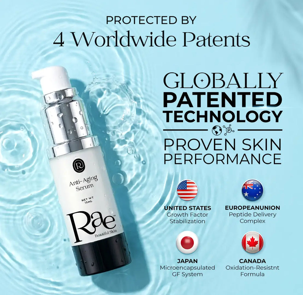 Rae Anti-Aging Serum for Wrinkles, Fine Lines & Firmness, Patented Formula for Smooth Radiant Skin