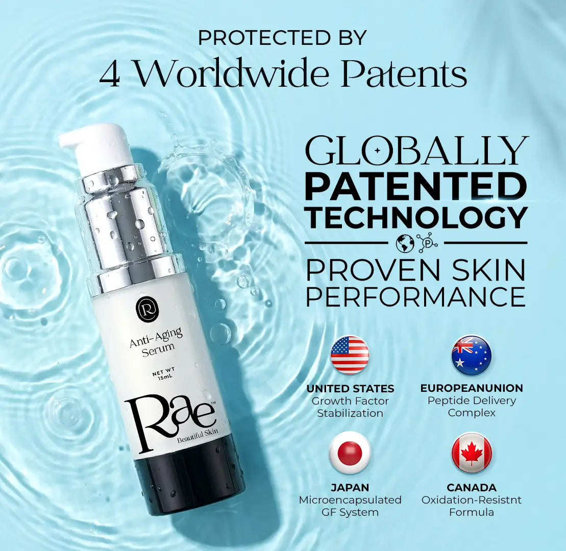 Rae Anti-Aging Serum for Wrinkles, Fine Lines & Firmness, Patented Formula for Smooth Radiant Skin